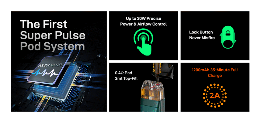 Vaporesso XROS Pro Key Features