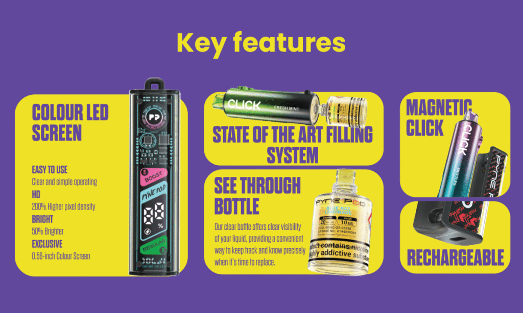 Pyne Pod Click 50K Key features