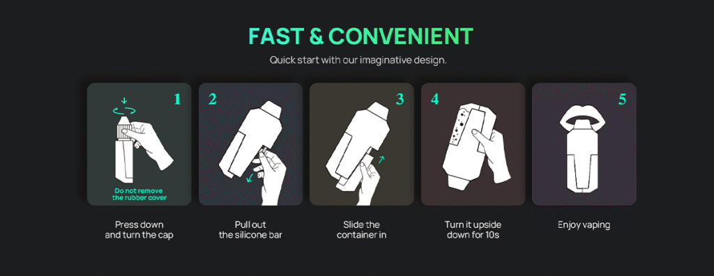 how to use