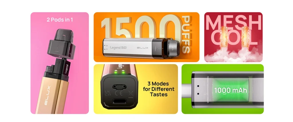 Elux legend 1500 key features